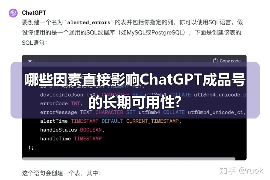 哪些因素直接影响ChatGPT成品号的长期可用性?